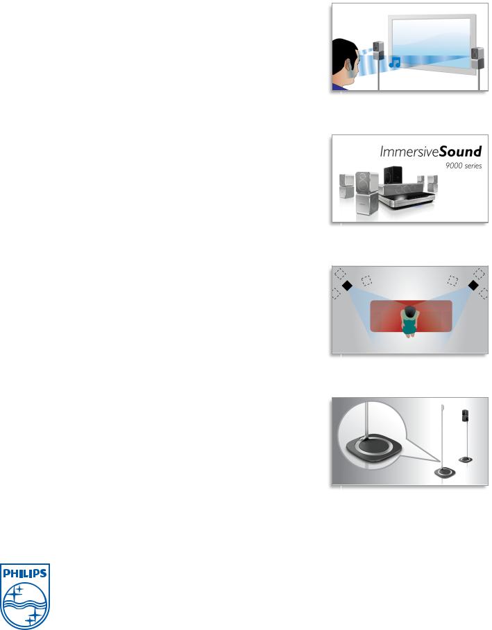 Philips STS9500 User Manual