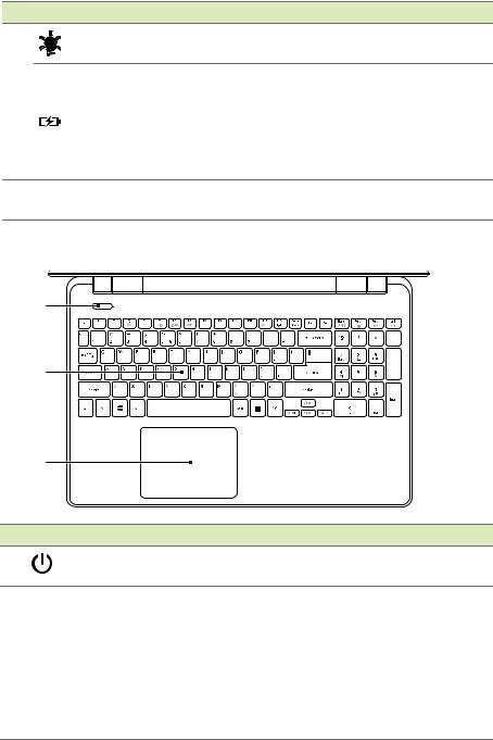 Acer Extensa 2510G-P8HF Manual