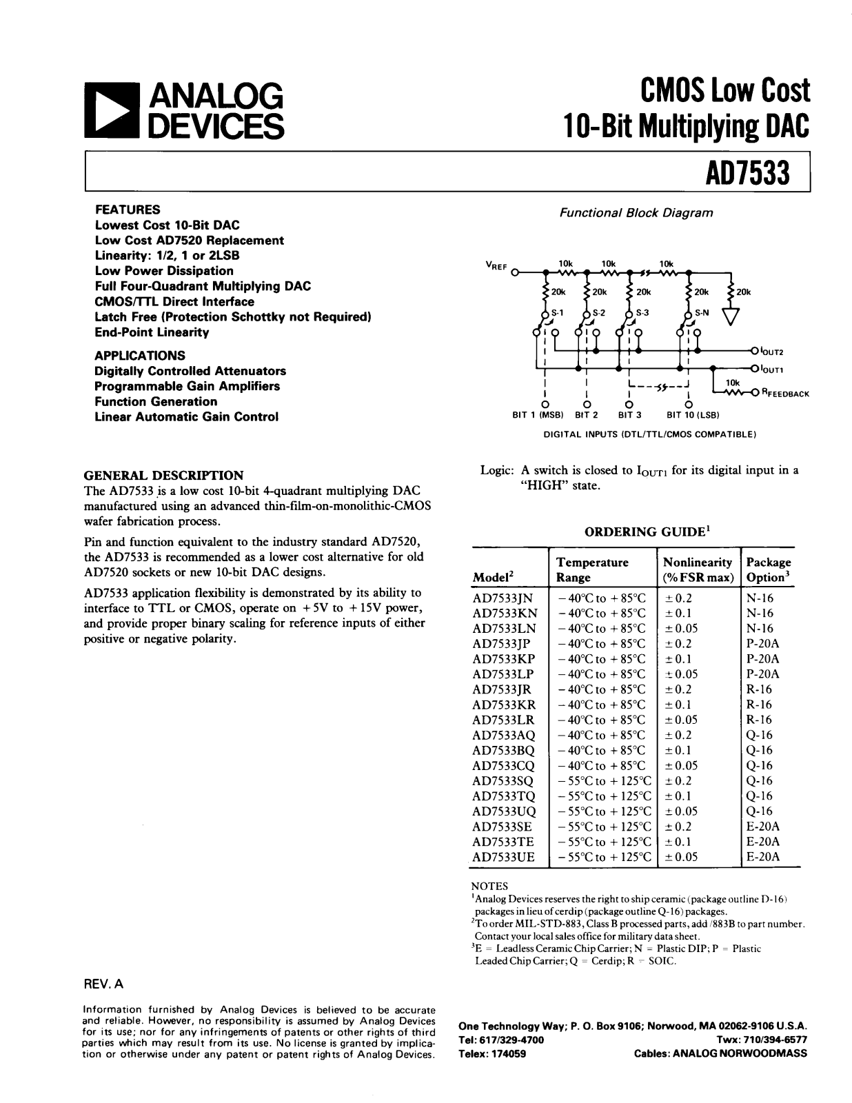 Analog Devices AD7533 a Datasheet