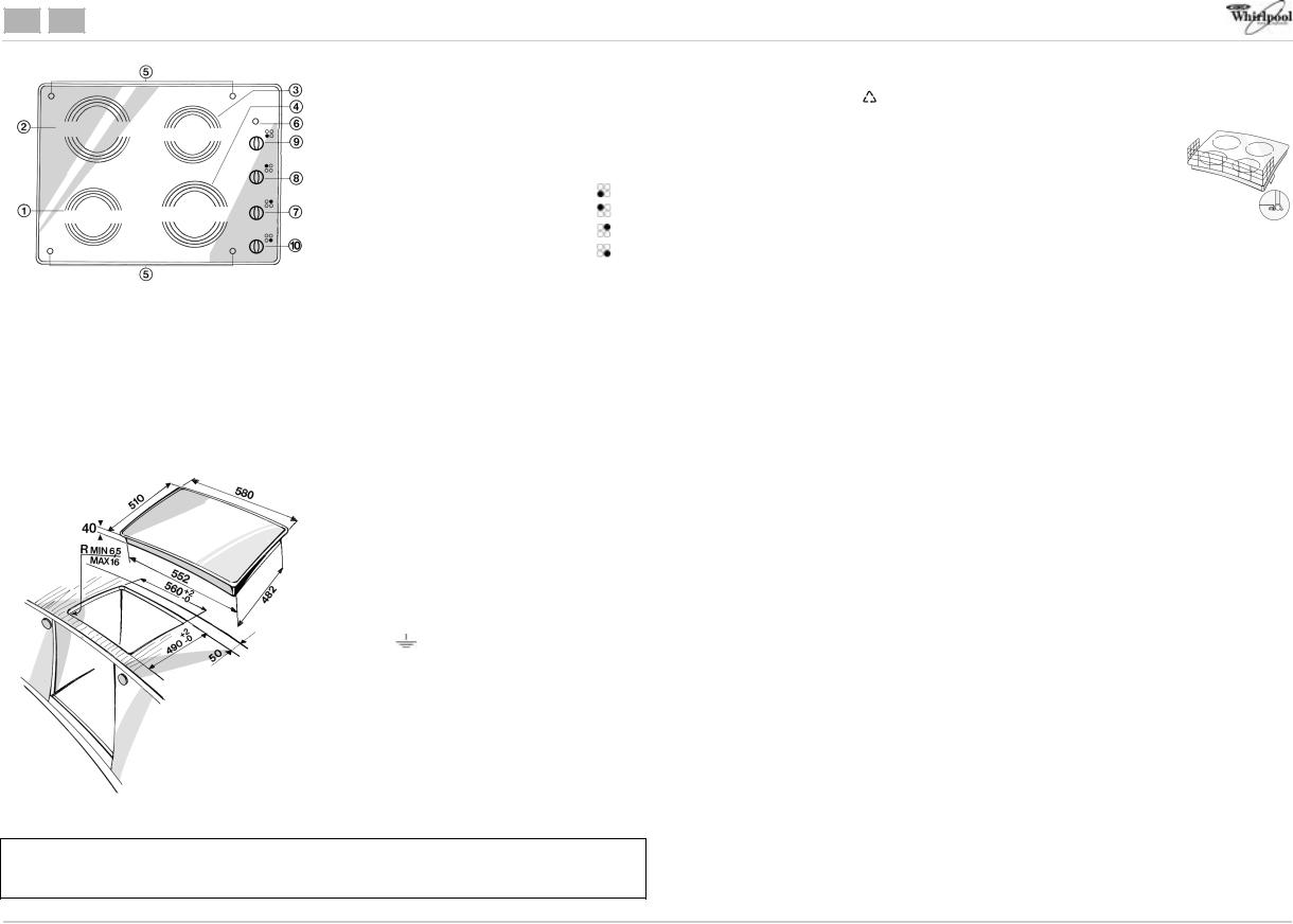 Whirlpool AKM 913/NB PROGRAM CHART