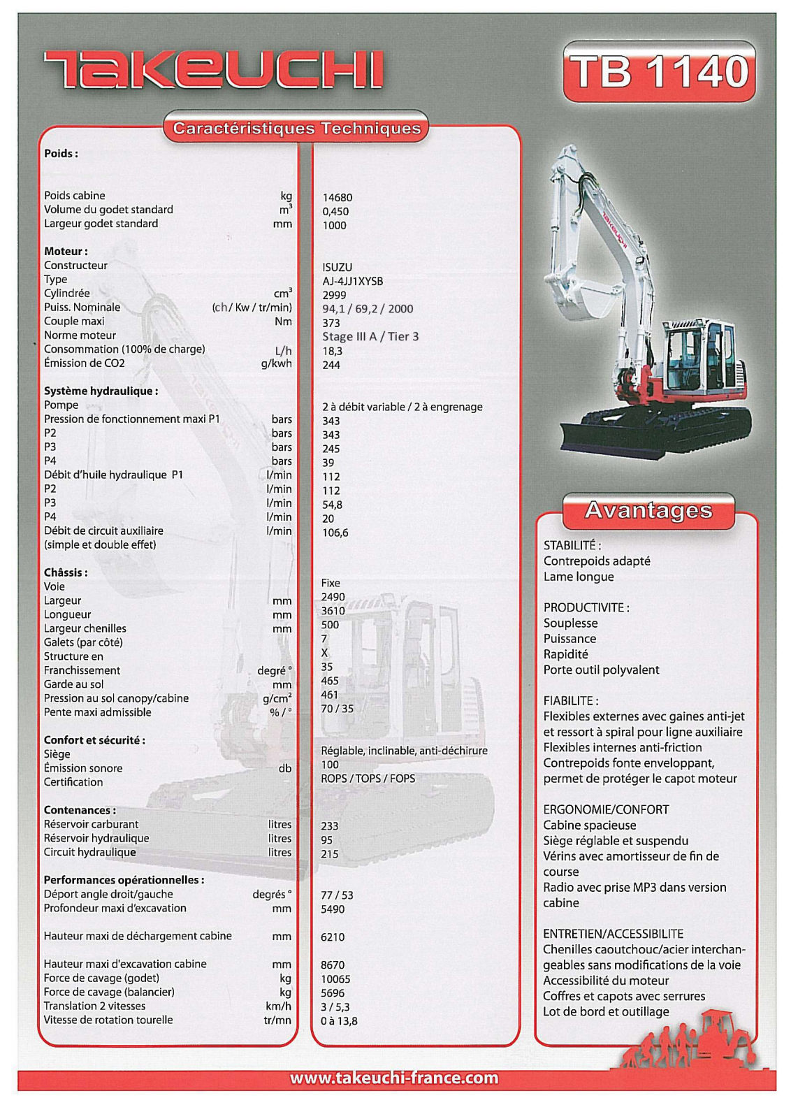 TAKEUCHI TB 1140 User Manual