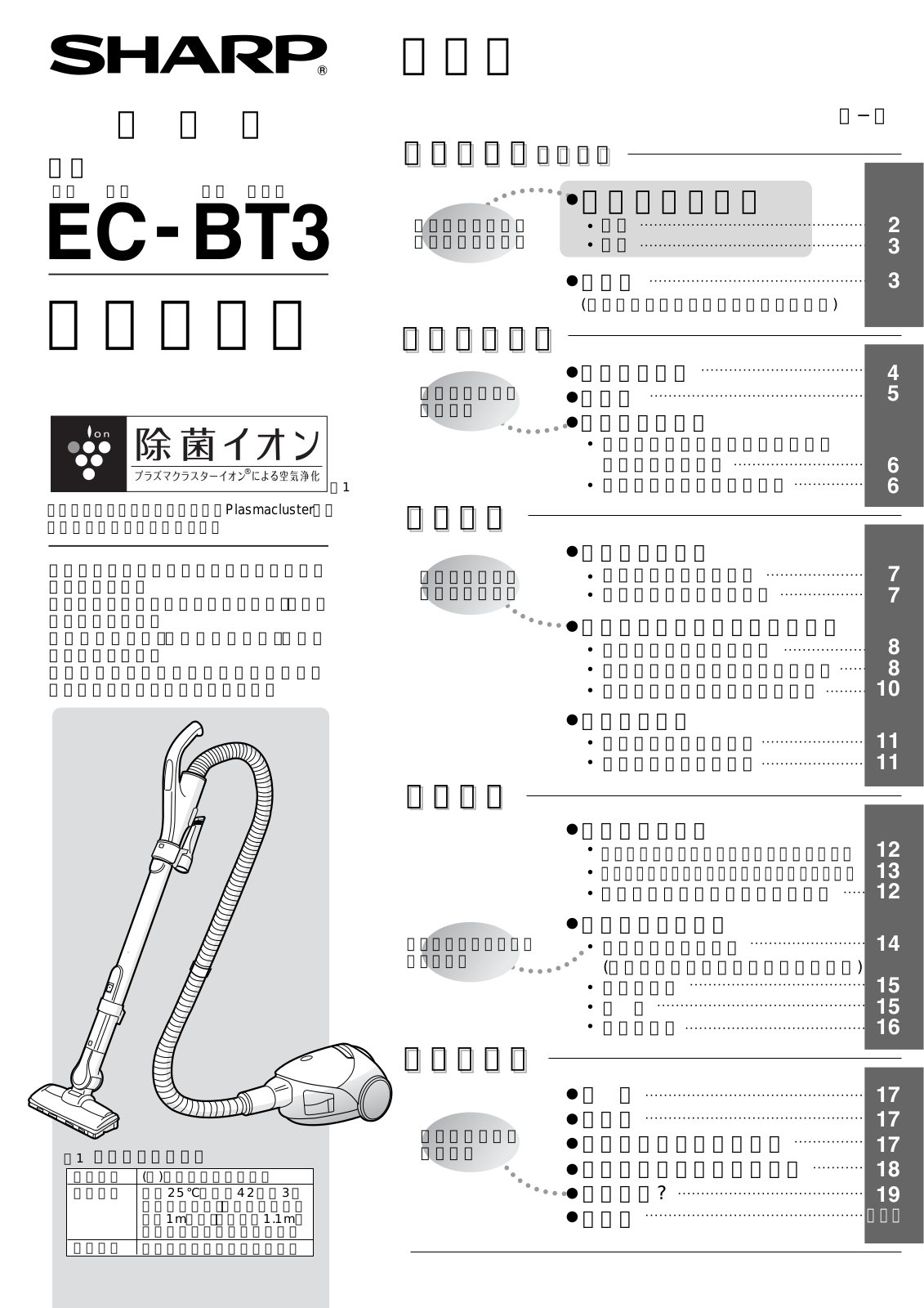 SHARP EC-BT3 User guide