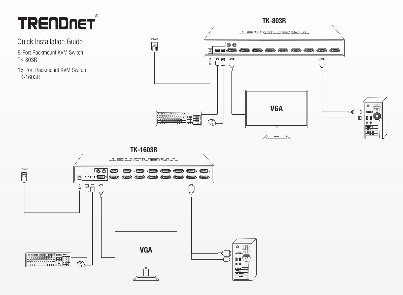 Trendnet TK-1603R Quick Installation Guide