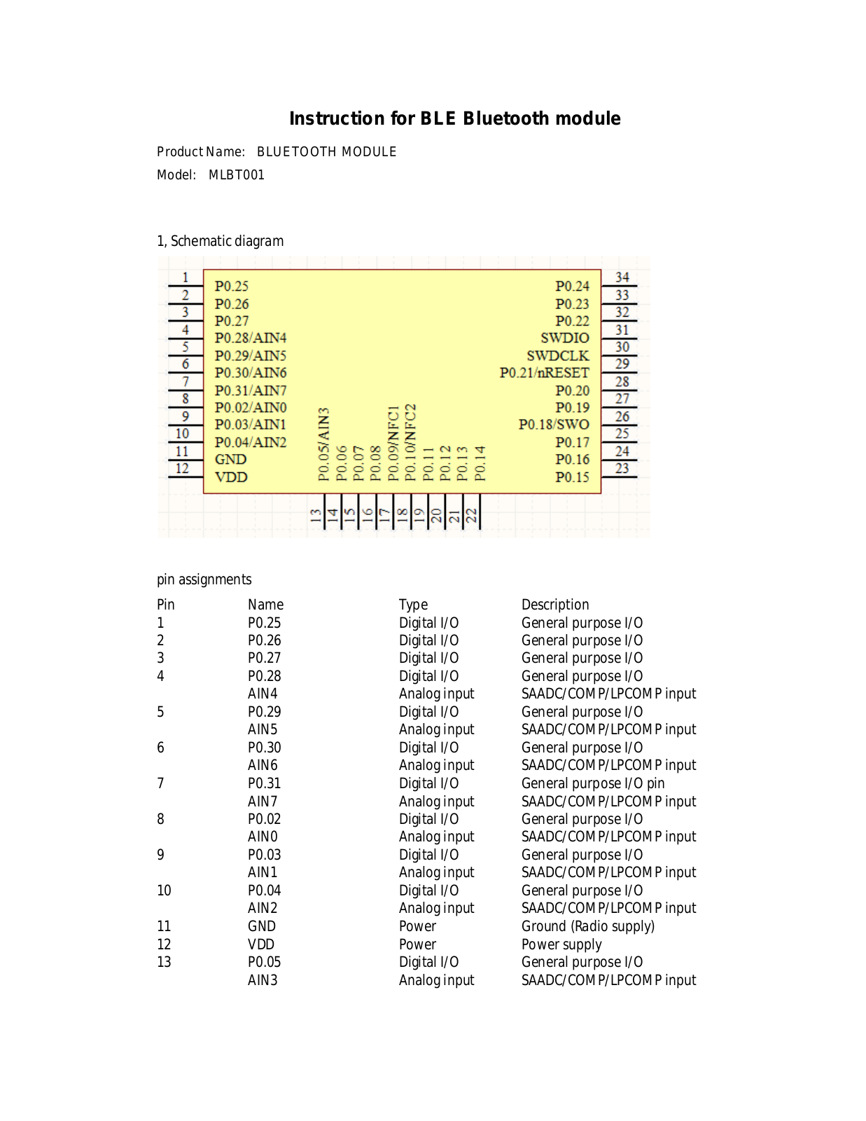 JIANGSU MULIN INTELLIGENCE ELECTRIC MLBT001 User Manual