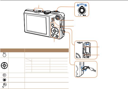 Samsung WB600 User Manual