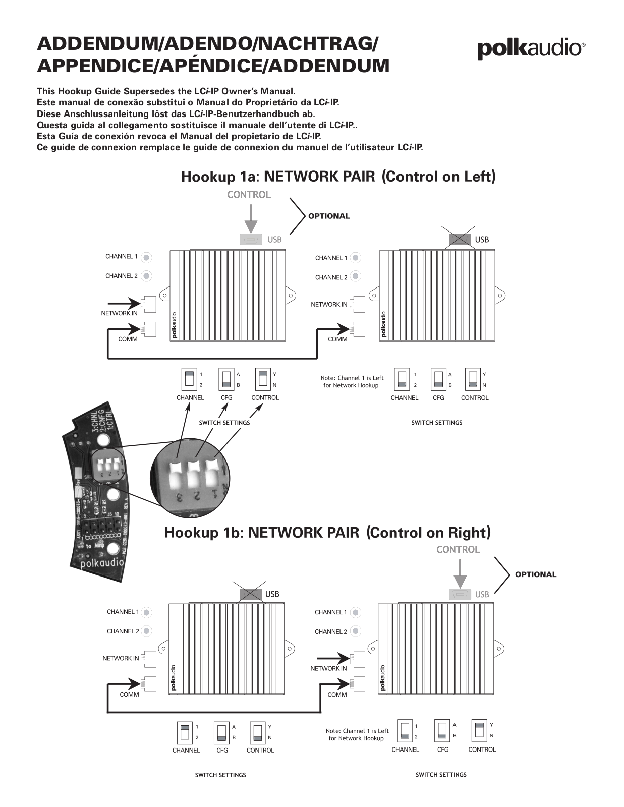 Polk LCI-IP Owners manual