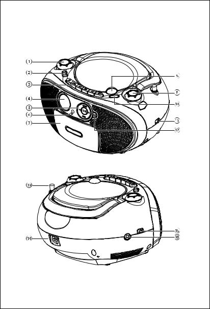 Philips AZ1037 User Manual