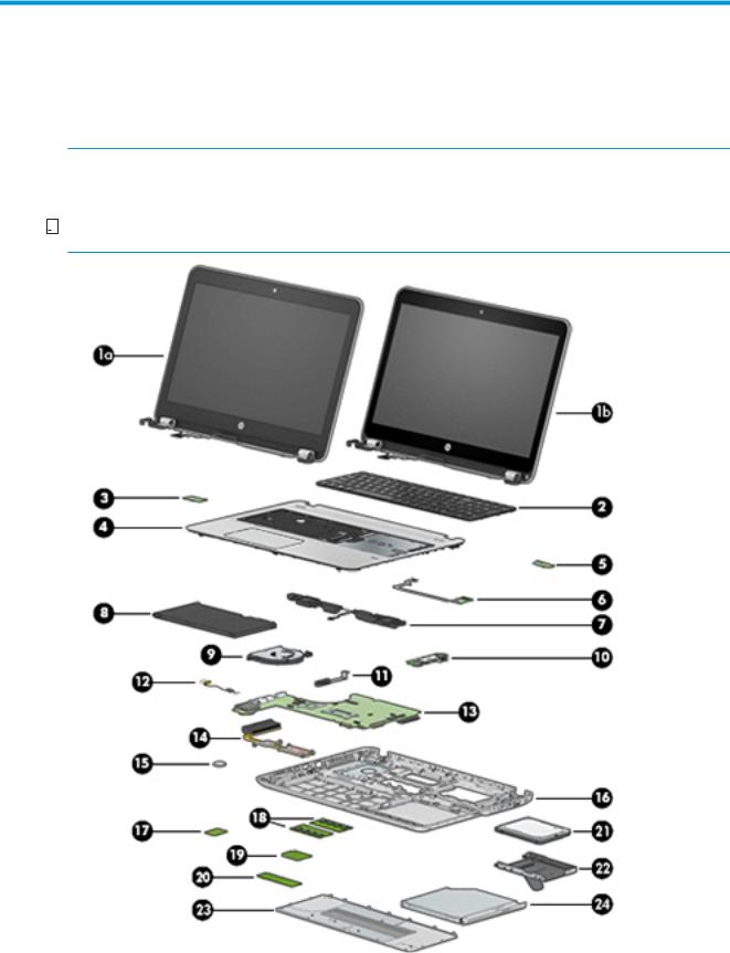 HP ProBook 450 G4, ProBook 455 G4 Maintenance and Service Guide