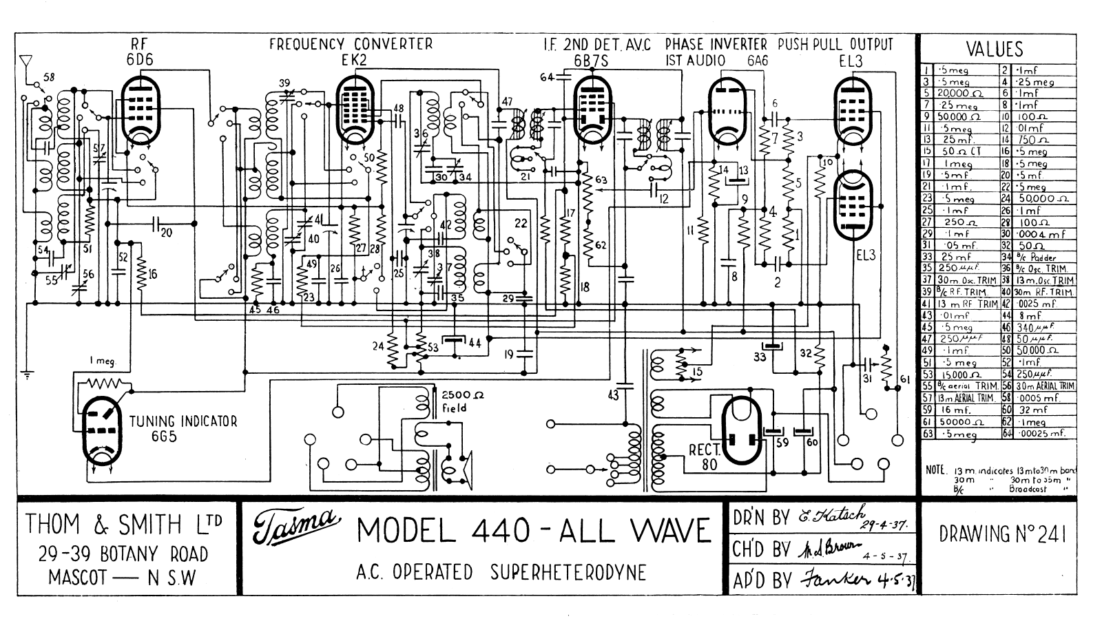 Tasma 440 Diagram - ManualMachine.com
