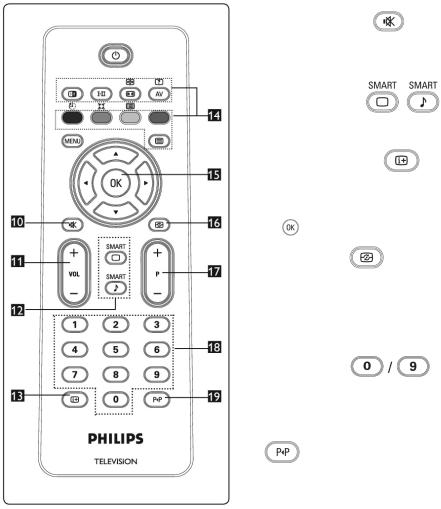 Philips 26PFL3312, 37PFL3312, 42PFL3312 User Manual
