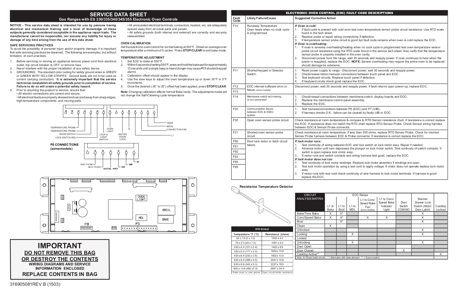 Frigidaire GCRG3038AD Diagram