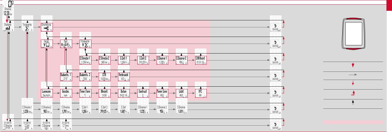 Sigma BC 16.16 User guide