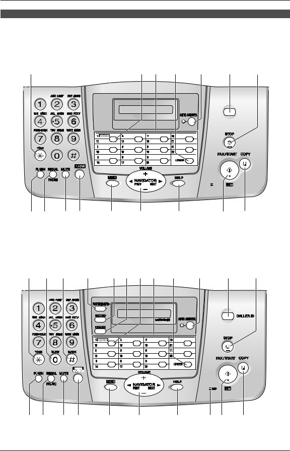 Panasonic KX-FT902RU User Manual