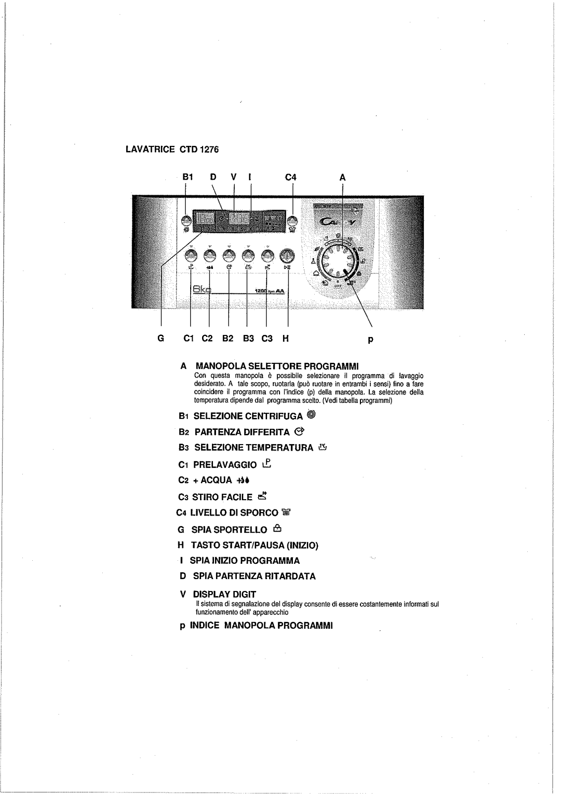 Candy CTD 1276 User Manual