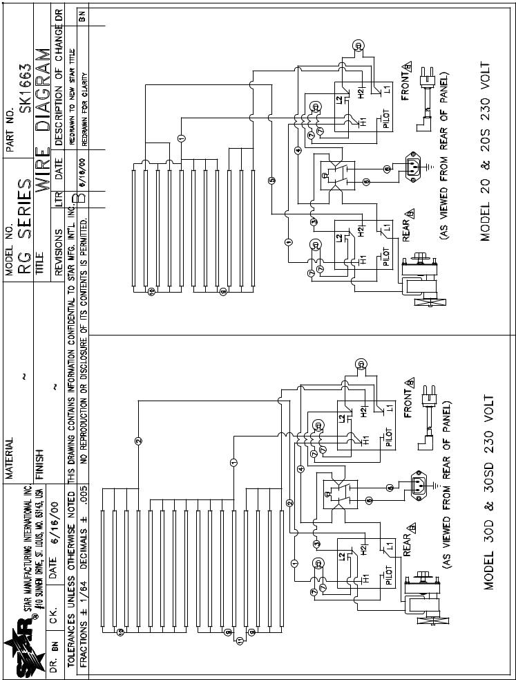 Star Manufacturing 20C Operation Manual