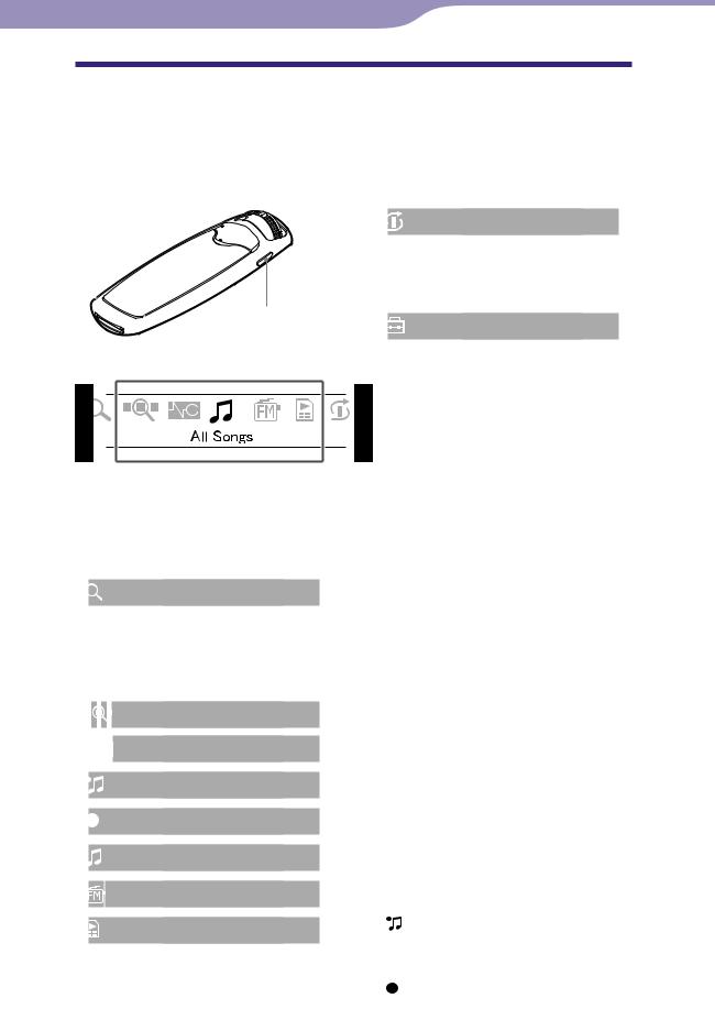 Sony NW-S603, NW-S706F, NW-S705F, NW-S605 User Manual