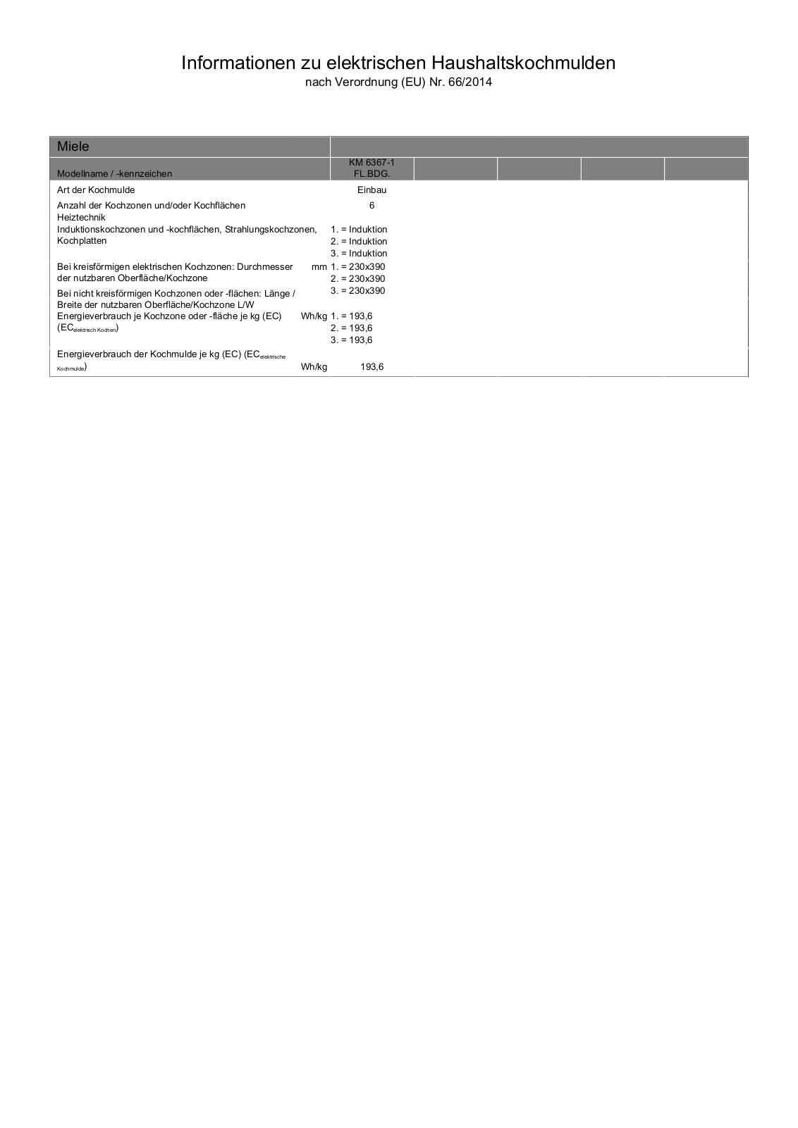 Miele Flex-KM 6367-1 Technical data