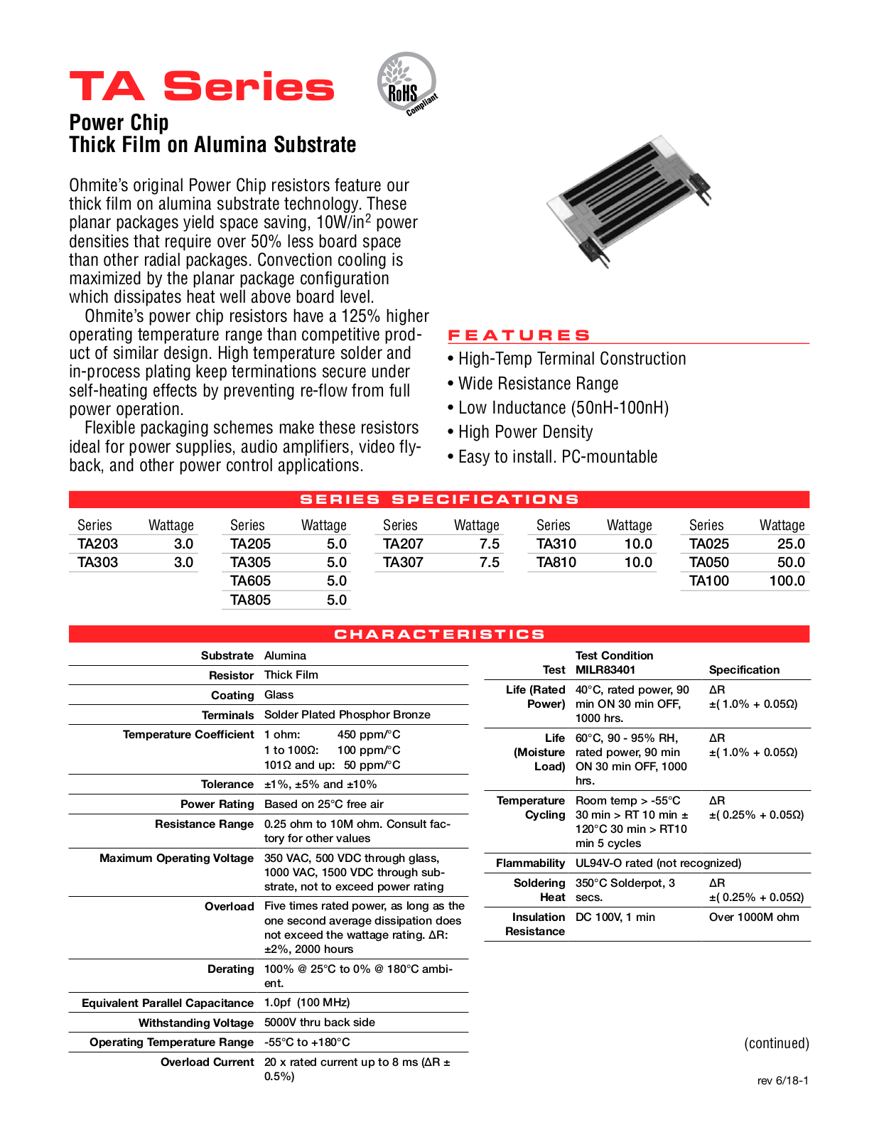 Ohmite TA Series Data Sheet