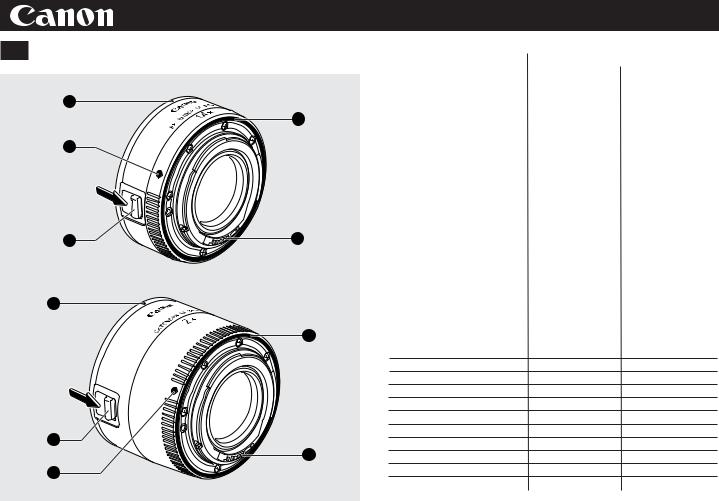 Canon EF Extender 2x III, EF Externder 1.4x III User Manual