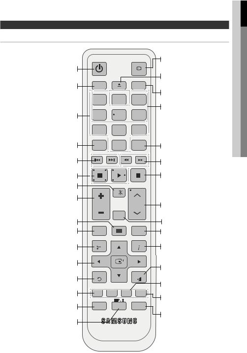 Samsung HT-C6730 User Manual