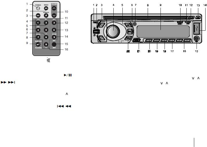 LG LAC5900IN User guide