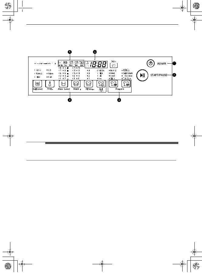 LG T1466NEFT Owner’s Manual