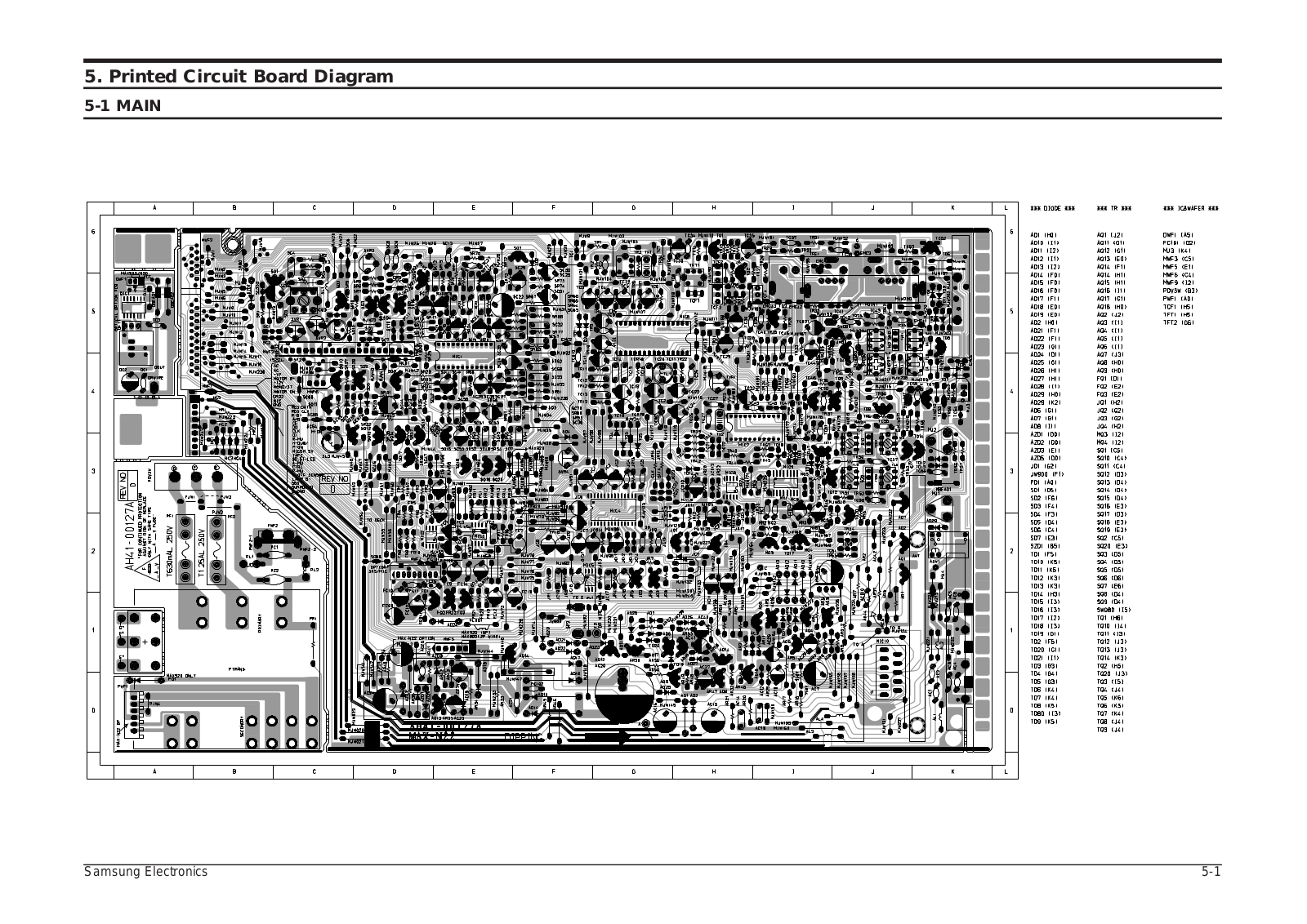 SAMSUNG MAX-N22 Printed Circuit Board Diagram