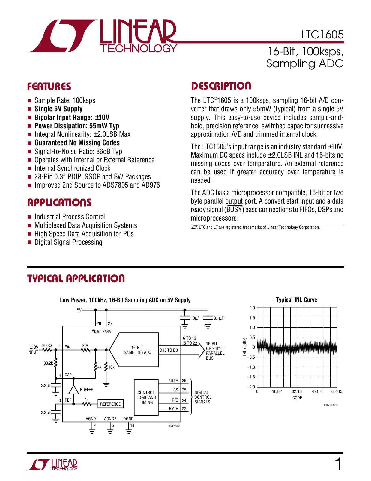 Linear Technology LTC1605 Datasheet