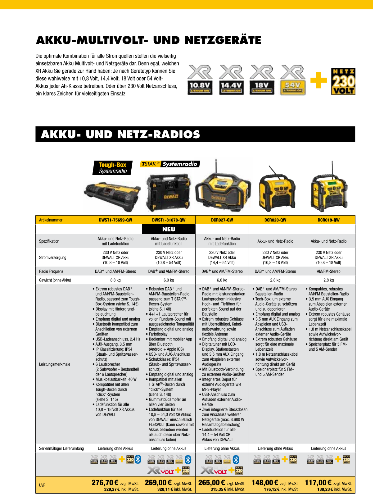 DeWalt DWST1-81078 User Manual