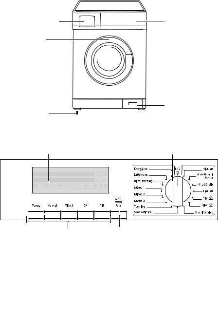 Husqvarna QW14800 User Manual