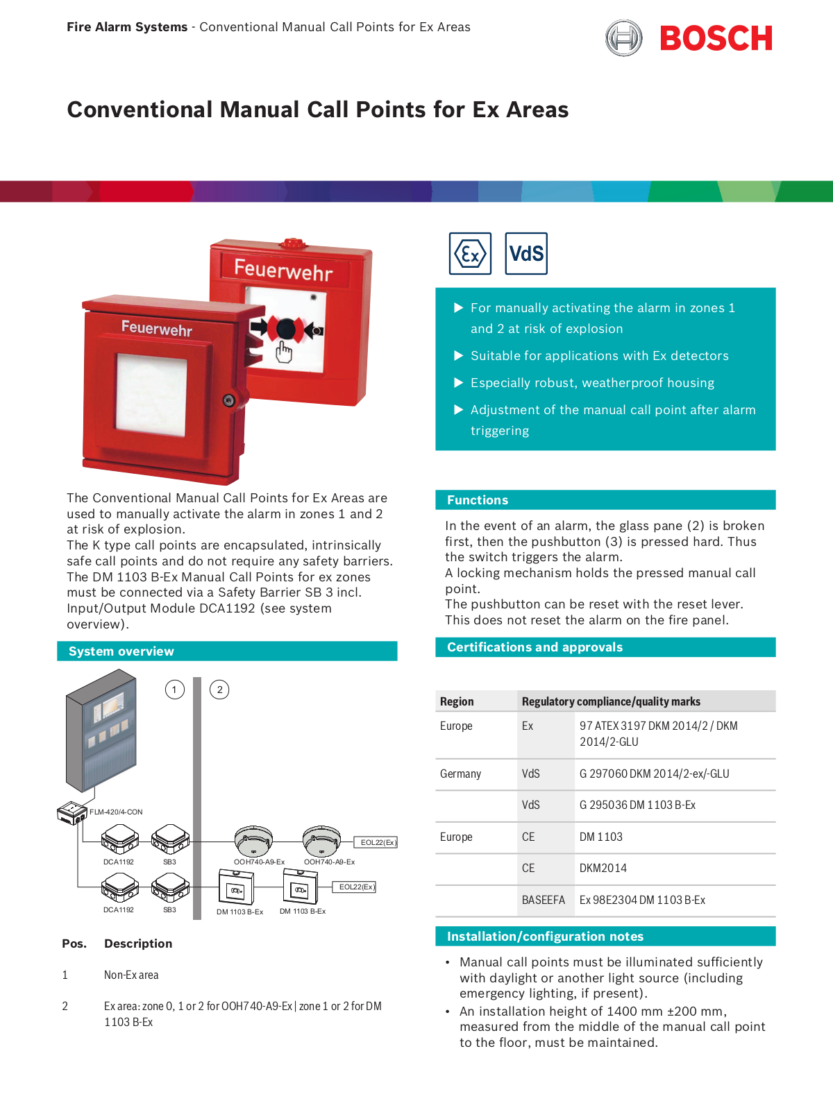 Bosch Call Points Datasheet