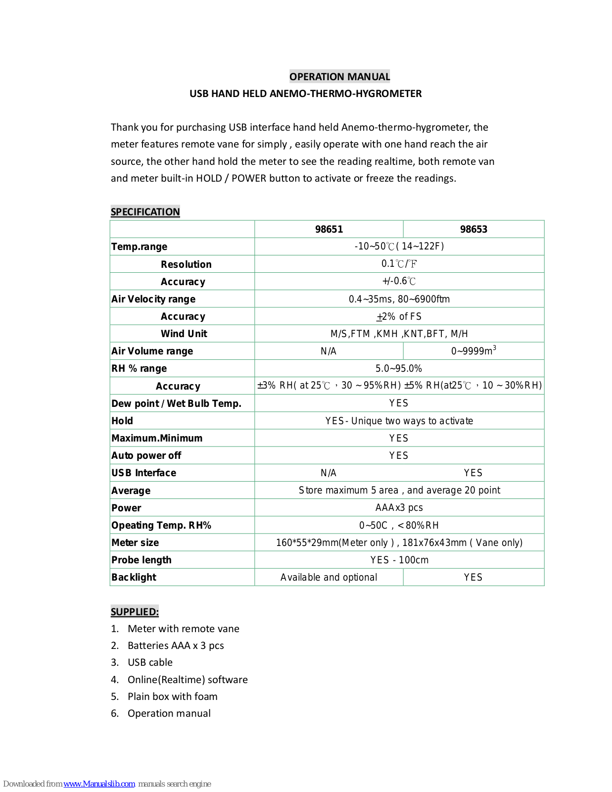 Mic 98651, 98653 Operation Manual - ManualMachine.com