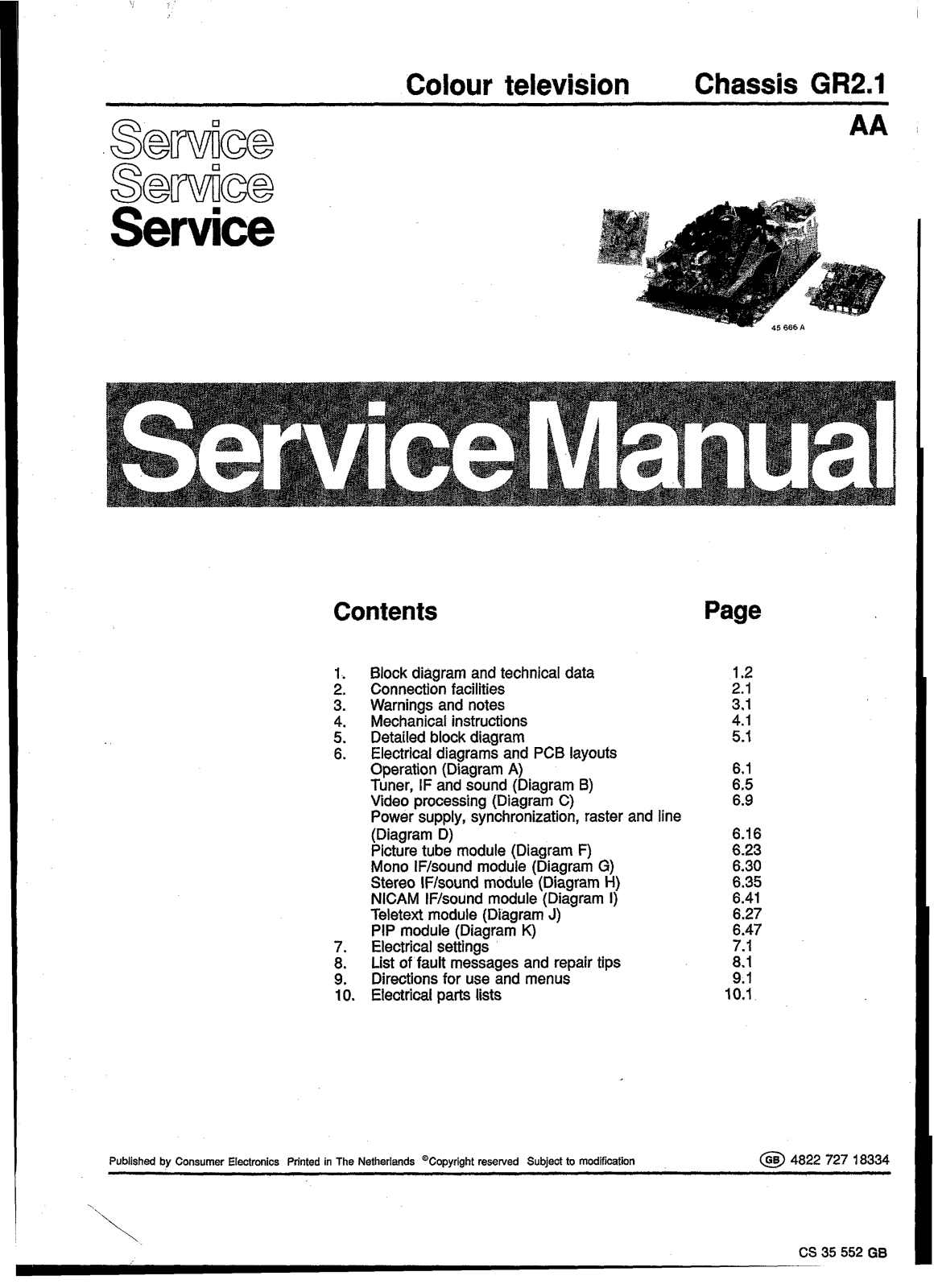 Philips GR2.1, GR2.1 AA Service Manual