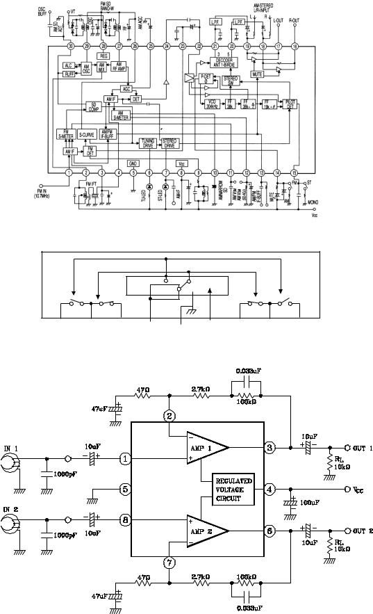 Goldstar FFH-185, FFH-285AX Service Manual ic pin