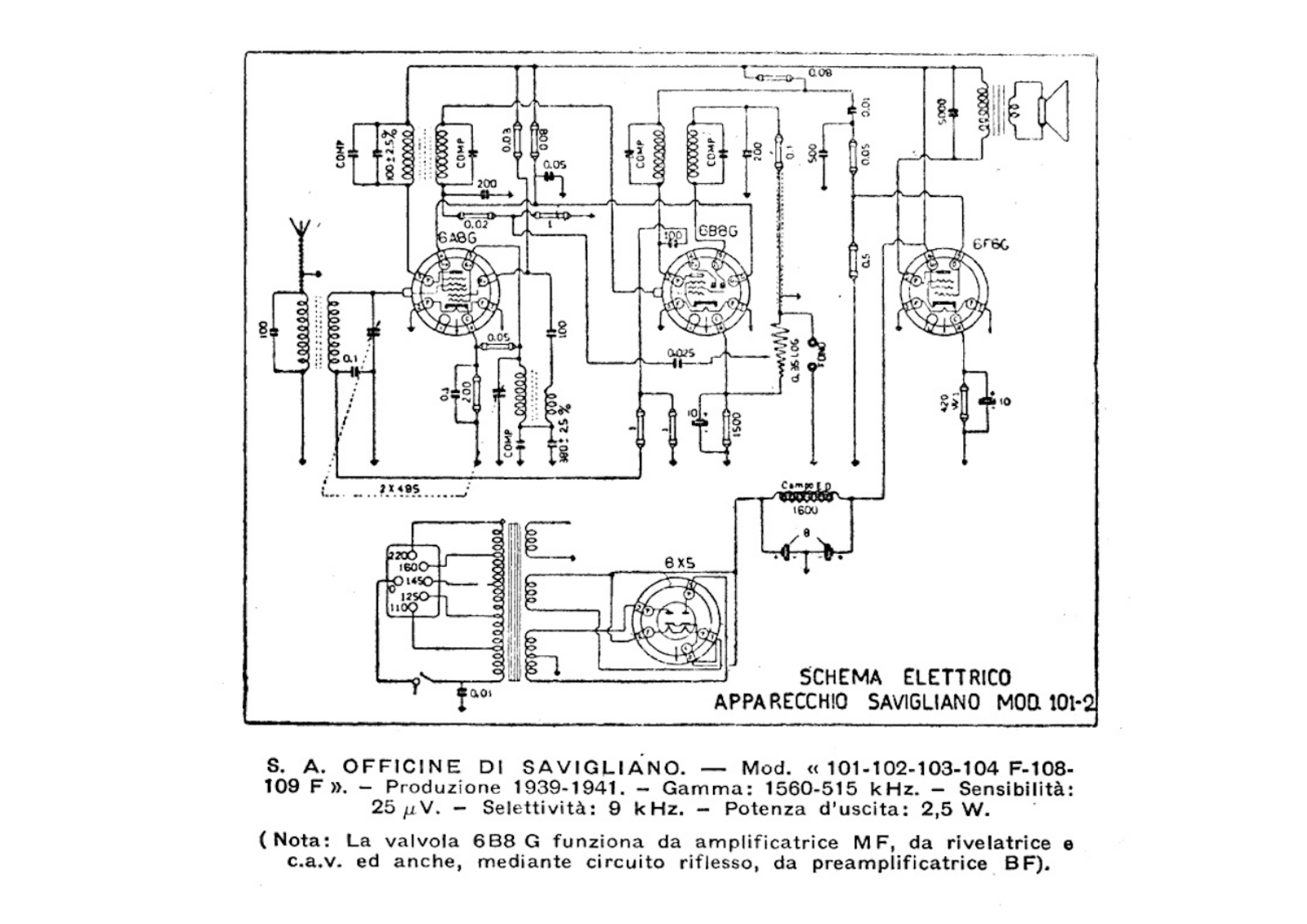 Savigliano 101, 102, 103, 104f, 108 schematic