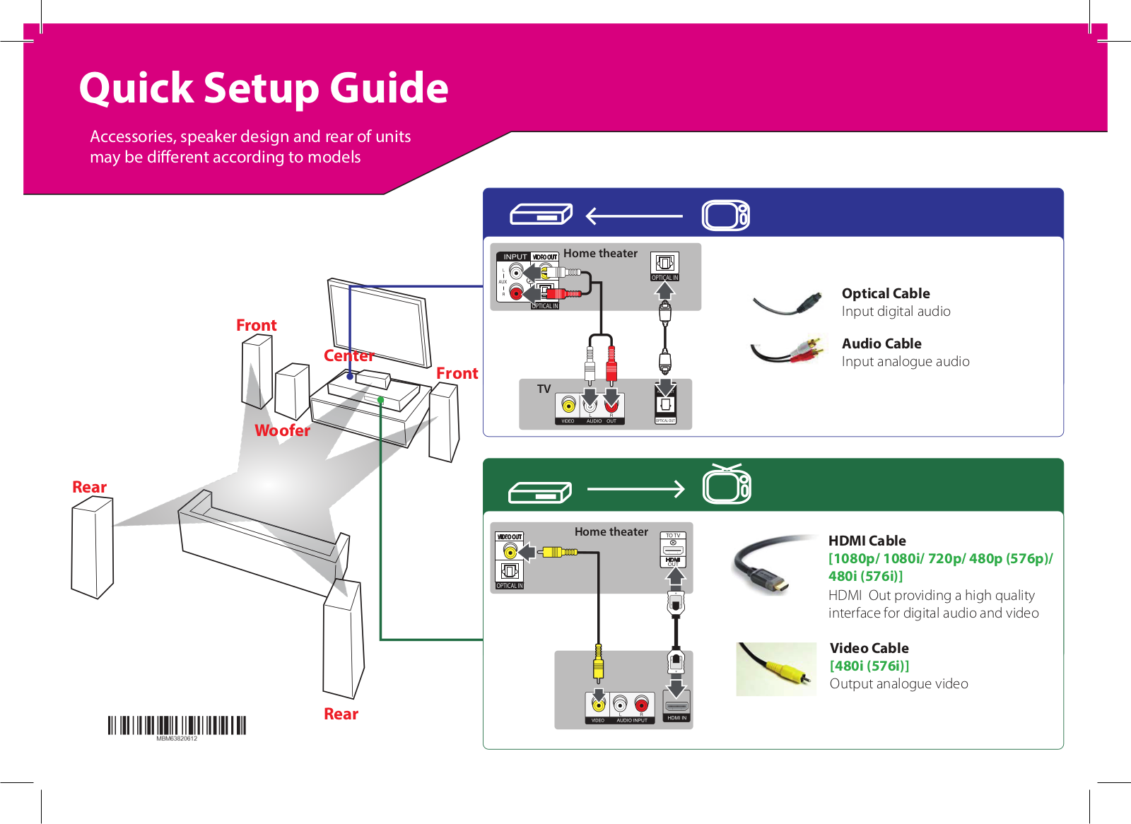 LG LHD655W, LHD655, LHD645, LHD625, LHD625B QUICK SETUP GUIDE