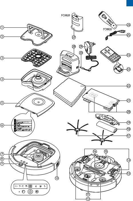 Philips FC 8820 User Manual