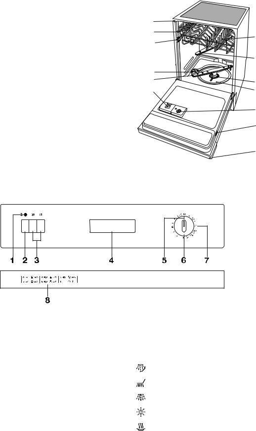 Zanussi ID6745B, ID6745X, ID6745W, ID6745S User Manual