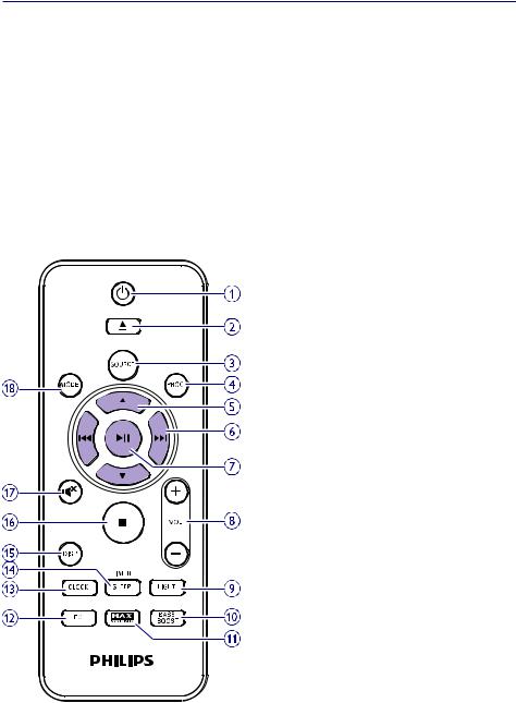 Philips FX55/12 User Manual