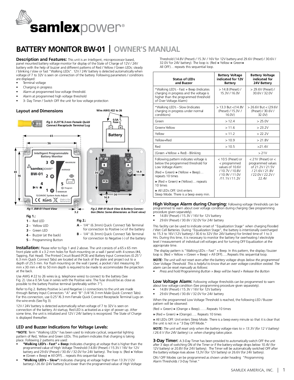 Samlex America BW-01 User Manual