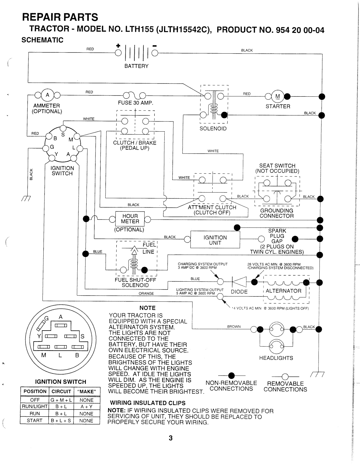 AYP LTH155 User Manual