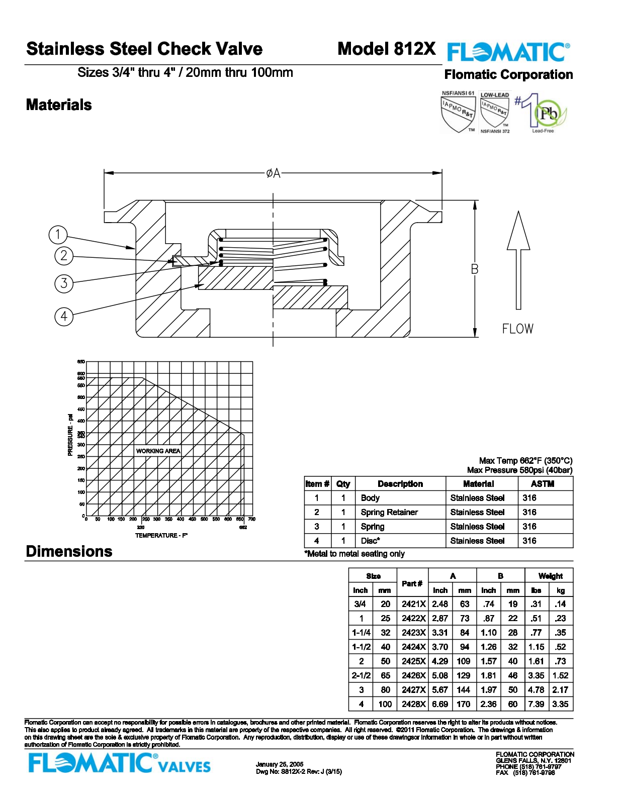 Danfoss 812X User Manual