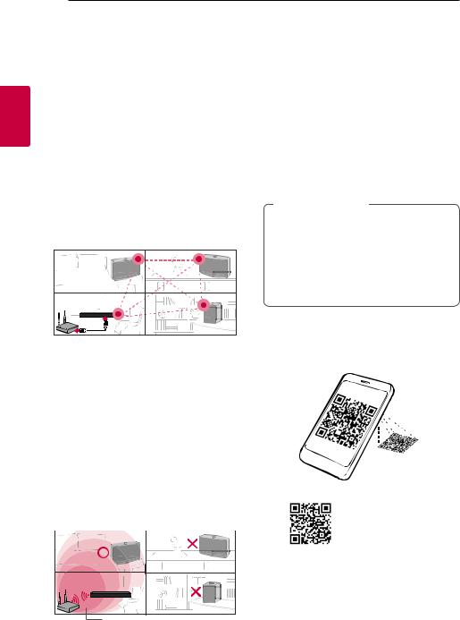 LG SJ8 Instruction manual