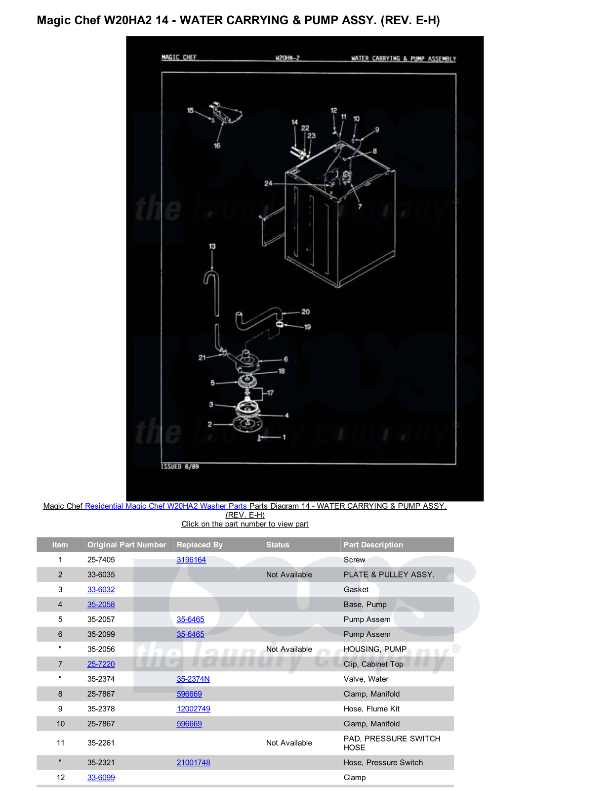 Magic Chef W20HA2 Parts Diagram