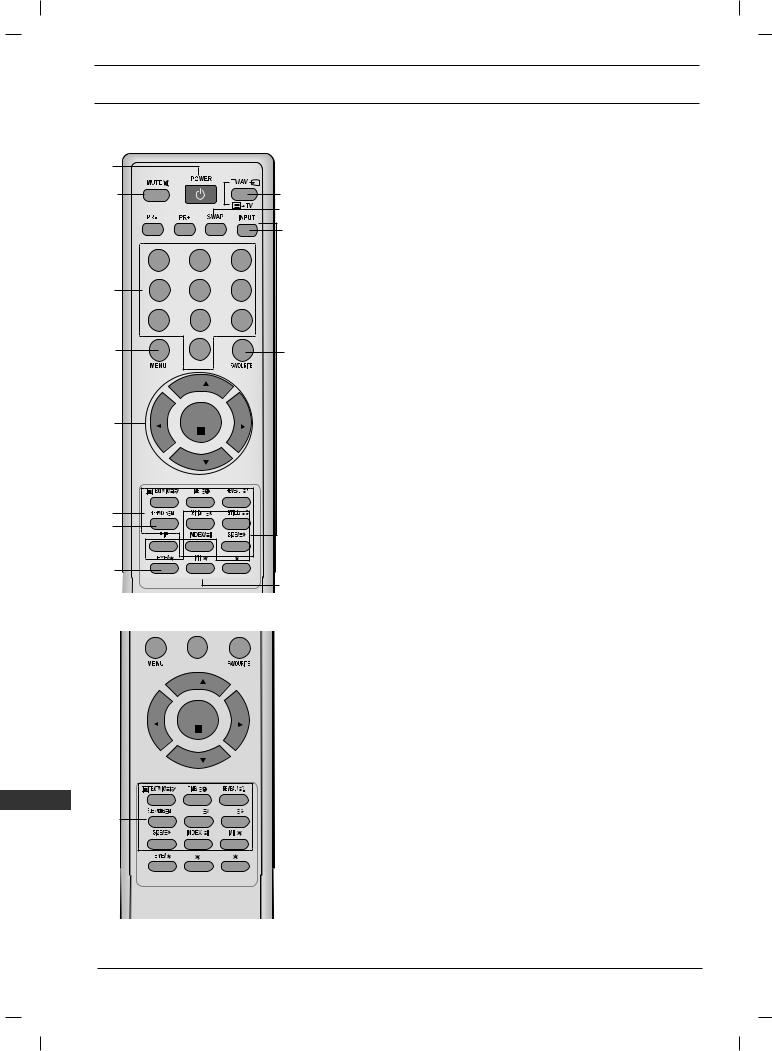 Lg 21FU1RLX User Manual