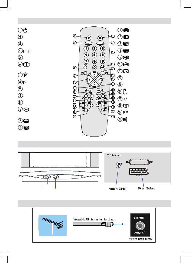 AEG AET14001S User Manual