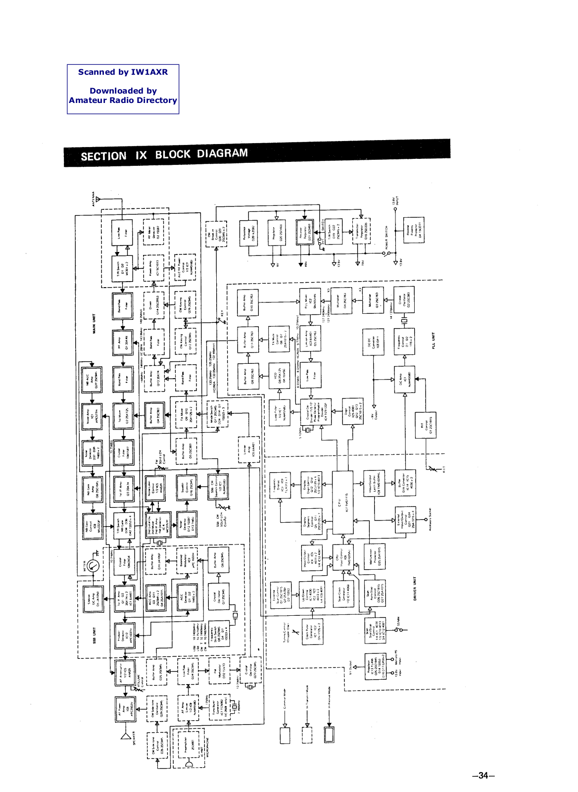 Icom IC260 Schematic