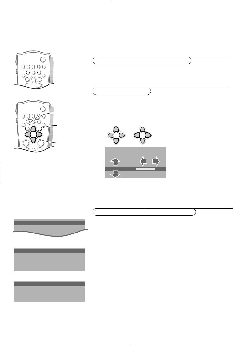 PHILIPS 28PT7104 User Manual