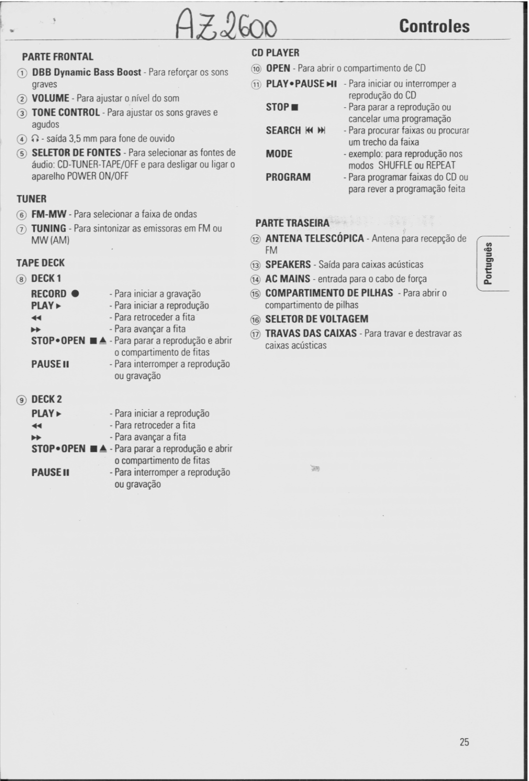 Philips AZ2600/17, AZ2600/01 User Manual