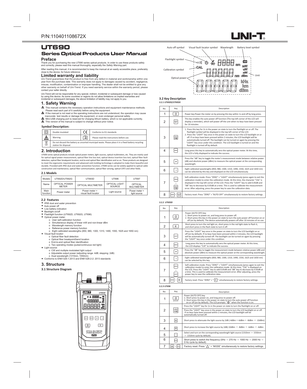 UNI-T UT692G User guide - ManualMachine.com